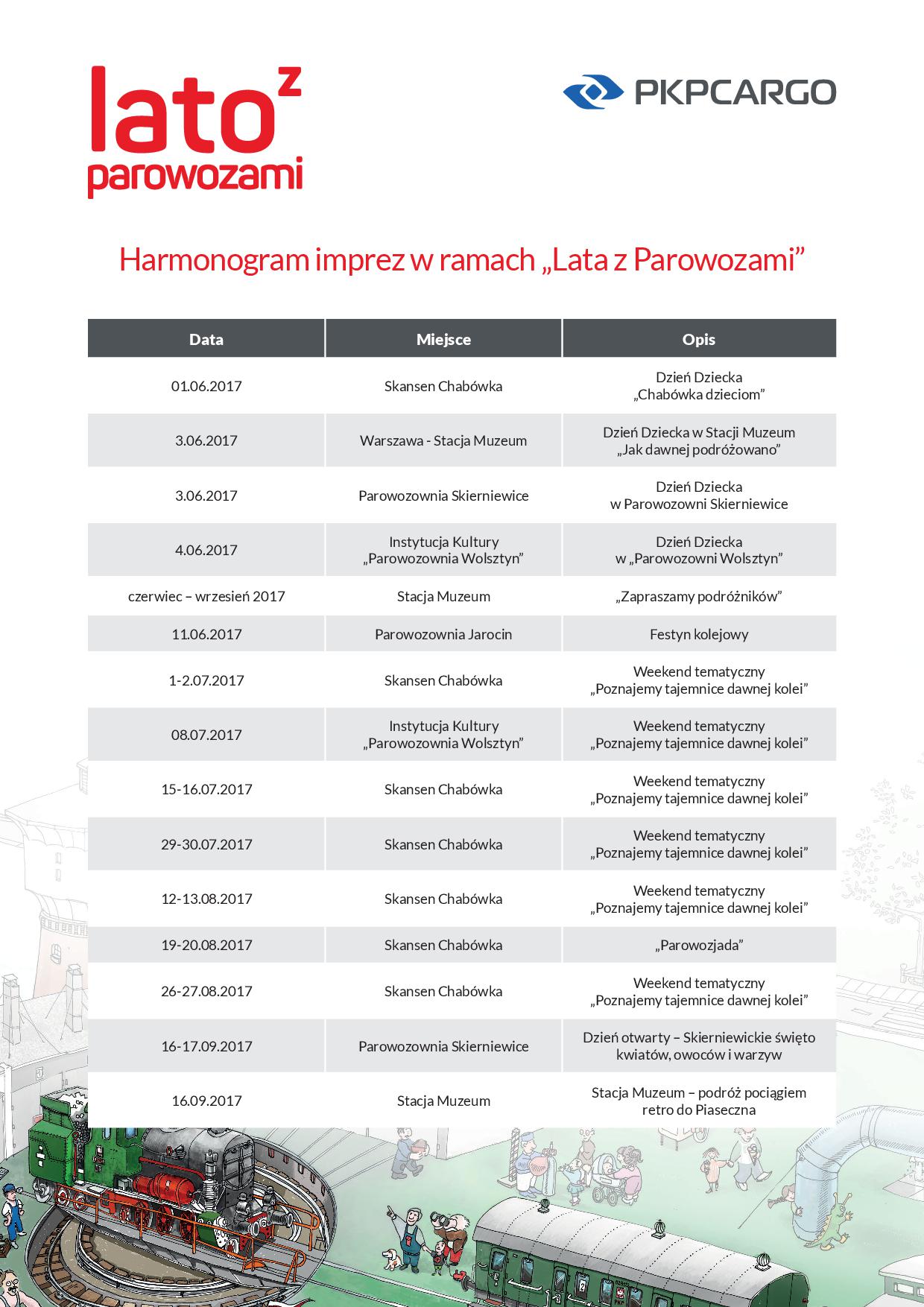 Lato z Parowozami harmonogram