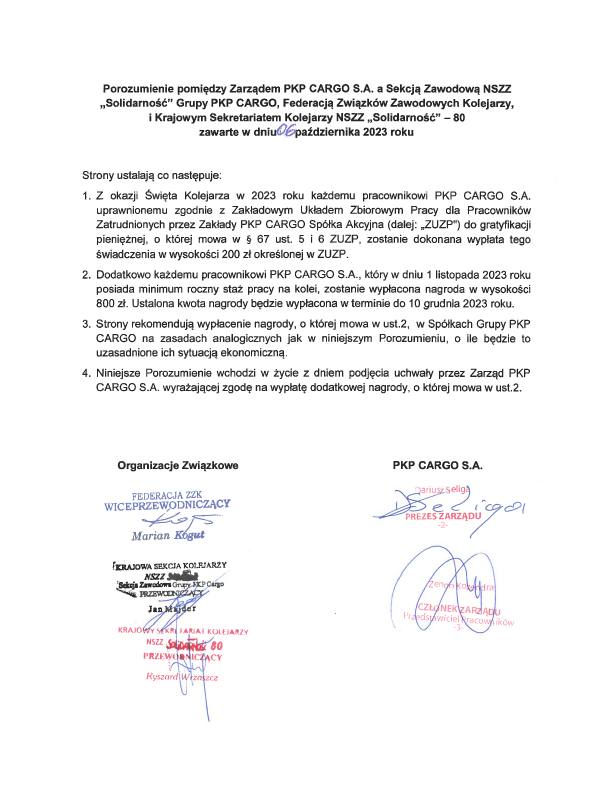 Gratyfikacja wito Kolejarza 2023